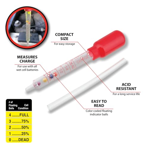 Performance Tool W1666C Battery Tester - style: Economy Battery Tester