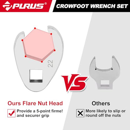 PURUS 10-Piece Metric 3/8" Drive Flare Nut Crowfoot Wrench Set (10-22mm), Innovative 5-Point Full-Contour Design for Tight Automotive & Plumbing Spaces, Custom Tool-Tray EVA Foam Organizer Included