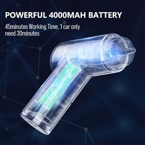 Cordless Electric Sander, Buffer Polisher with 2x2000mAh, Variable Speed 1700—2500 RPM, Car Polisher and Buffers for Car Detailing, Waxing, Polishing, Scratch Removal
