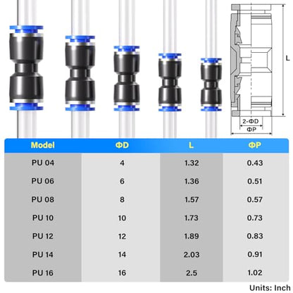 TAILONZ PNEUMATIC Straight Push Connectors Plastic Quick Release Connectors Air Line Fittings for 6 8 10 12 14 Tube (50 pcs) - size: 1/4''OD/5/16''OD/3/8''OD/1/2''OD/9/16''OD, style: 50PCS