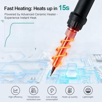 13-in-1 Soldering Iron Kit, 90W Soldering Iron with LED Display & Adjustable Temp, Includes 5 Tips,Desoldering Pump,Stand,Solder Wire,Tweezers, Flux, Soldering Kit for Electronic Repair/DIY