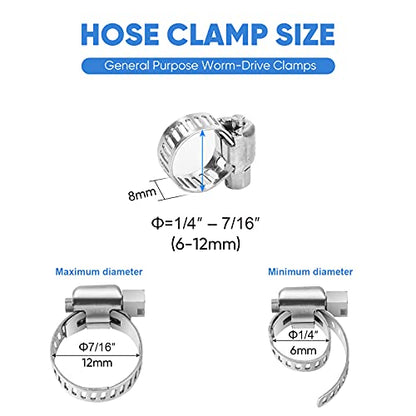 TICONN 20PCS Hose Clamp Set - 1/4''–7/16'' 304 Stainless Steel Worm Gear Hose Clamps for Pipe, Intercooler, Plumbing, Tube and Fuel Line - size: SAE Micro#4 20PCS 1/4"~7/16"
