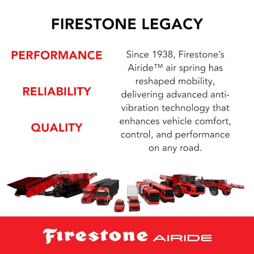 Firestone Airide 9499 Heavy Duty Air Compressor | 5-150 PSI | Versatile Mounting Design | Heavy-Duty Pressure | Easy Installation | Enhanced Durability