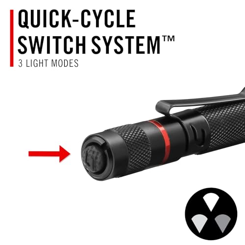 Coast HP3R 500 Lumen Rechargeable LED Penlight with Twist Focus, Red - color: Red