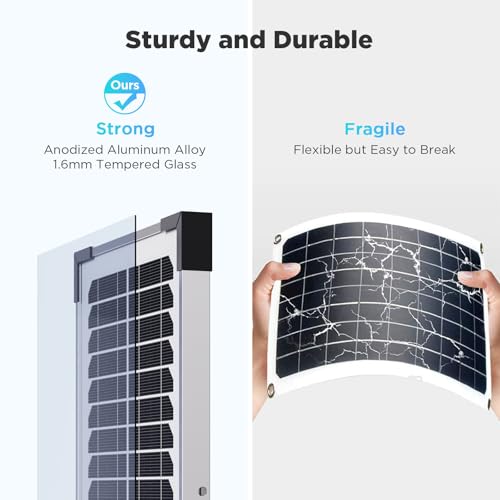 15W Solar Battery Maintainer, 2PCS 7.5W 12V Waterproof Solar Battery Charger with Smart Controller, Low-Iron Tempered Glass Solar Panel for 12V LiFePO4 Battery Dump Trailer Automotive Boat - size: 7.5W 2-Pack