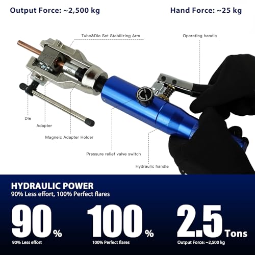 Professional Hydraulic Flaring Tool Kit, with Stabilizing Arm for 45° Double & Single, ISO Bubble, GM Fuel & Transmission Line Flares - 3/16" to 1/2" & 4-10mm, Includes Cutter & Deburrer - size: MU-HFTK-410