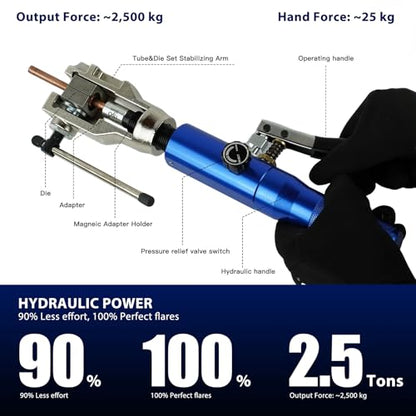 Professional Hydraulic Flaring Tool Kit, with Stabilizing Arm for 45° Double & Single, ISO Bubble, GM Fuel & Transmission Line Flares - 3/16" to 1/2" & 4-10mm, Includes Cutter & Deburrer - size: MU-HFTK-410