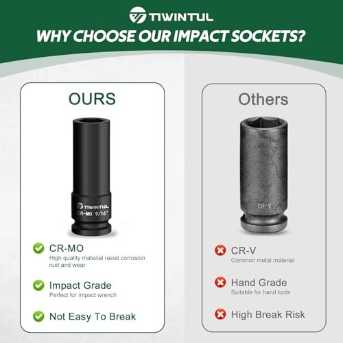 9/16" Deep Impact Socket 1/2 Inch Drive for Engine and Transmission Bolts | CR-MO Steel Impact Socket, Anti-Rounding 6 Point Design, 3.07" Length, SAE Impact Socket for Automobile and Home Maintenance - size: 9/16" (Deep)
