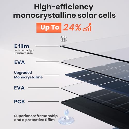 FlexSolar 15W Foldable Solar Panel Trickle Charger Maintainer Kits - 12V DC & USB Output with Built-in Controller Includes Cigarette Lighter, Alligator Clips, O-Rings,OBDII Connector for Car, Truck - color: TC-15W
