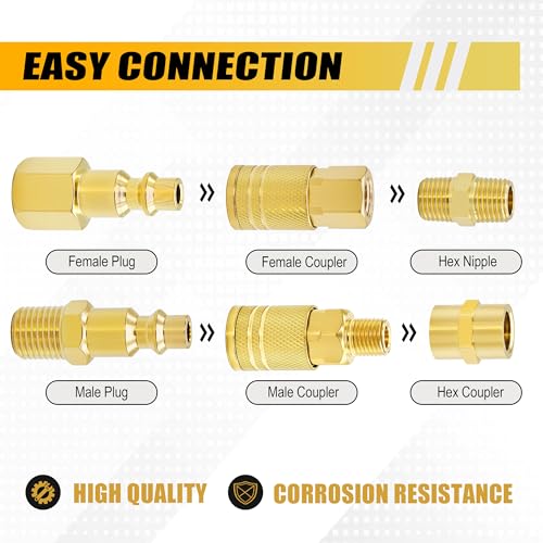 45PCS Air Coupler Plug Kit 1/4”NPT Air Tool Fittings Quick Connect Air Hose Fittings Compressor Accessories Connectors
