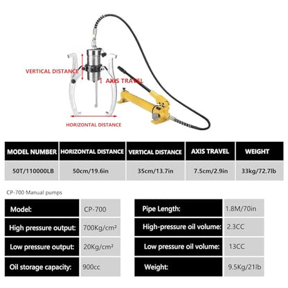 Separate Hydraulic Gear Puller, 5/10/15/20/30/50 Tons, with Hand Pump, for Separating Tools in Confined Spaces, 2 or 3 Jaws, Vertical and Horizontal(50T) - size: 50T