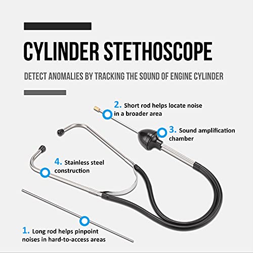 Lichamp 11pcs Compression Tester Adapter Kit, Automotive Engine Cylinder Leak Down Compression Test Motor Pressure Gauge, Include Engine Cylinder Stethoscope