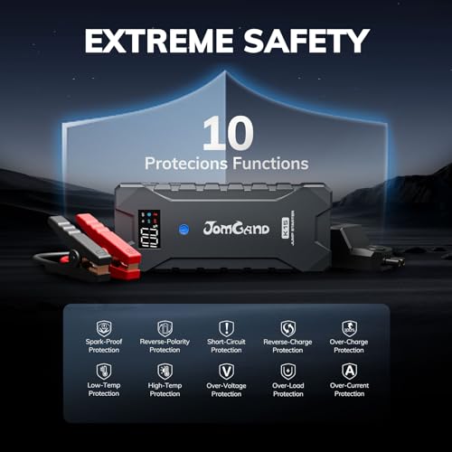 K15 Extremely Safe Jump Starter, 2500A Car Battery Jump Starter for Up to 8.0L Gas or 6.0L Diesel Engines, 12V Portable Jump Box with Smart Jumper Cable, USB-C Charge and 3 Mode Flashlight