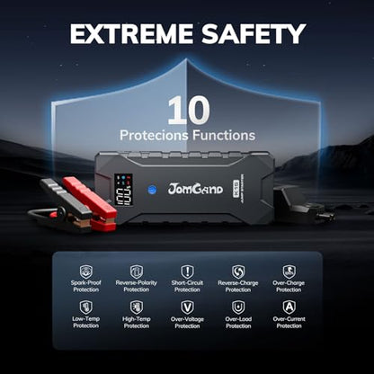 K15 Extremely Safe Jump Starter, 2500A Car Battery Jump Starter for Up to 8.0L Gas or 6.0L Diesel Engines, 12V Portable Jump Box with Smart Jumper Cable, USB-C Charge and 3 Mode Flashlight