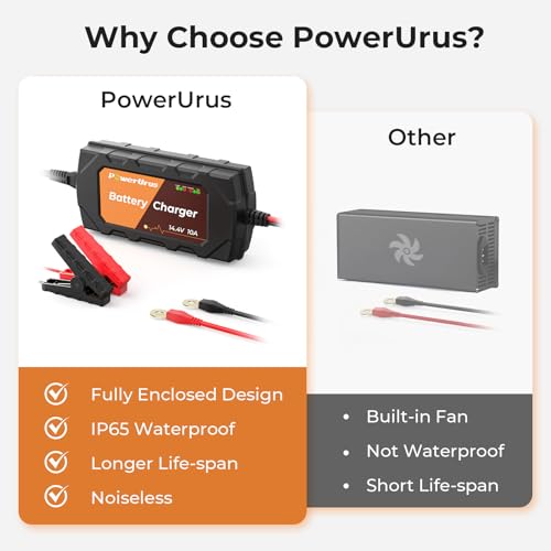 12V 10A Lithium Battery Charger, PowerUrus 12V 10A LiFePO4 Battery Charger, Samrt 12V Lithium Battery Chargers, 10A Trickle Battery Chargers, 12v Battery Maintainer for Deep Cycle Battery of Boat, RV