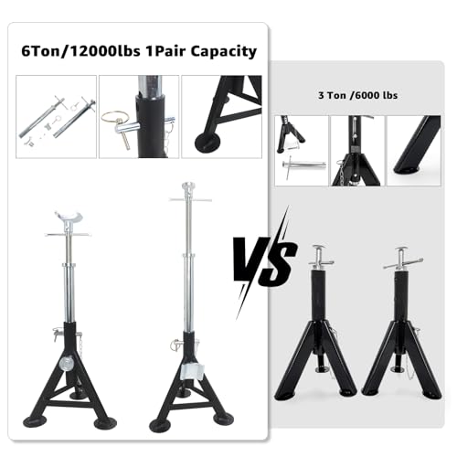 BESTOOL RV Supports Stabilizer Jacks, Travel Trailer Stabilizer Jacks Camper Jack Stands from 17.3" to 30." 1 Pair Capacity 12000 lbs, 2 Pack - color: Black-Dual head RV stabilizer jacks/2PC