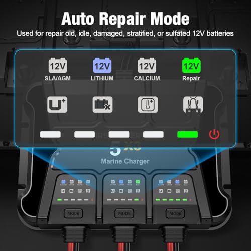 3 Bank Marine Battery Charger 5X3, 15A (5A/Bank) - 15A Onboard Charger, 12V Waterproof Boat Battery Charger, Battery Maintainer for SLA/AGM, Lithium, Calcium - Charged 24/7
