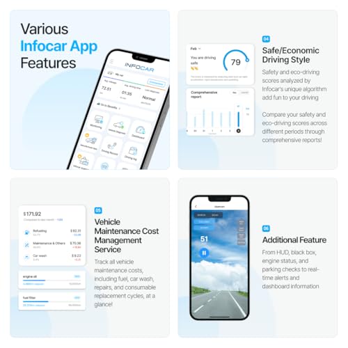 IO180-PH Smart OBD2 Scanner / ELM327 Bluetooth Vehicle Diagnostic Tool/Supports English/Free Dedicated App/Lifetime Updates/iOS & Android Compatible/Easy in-App Connection