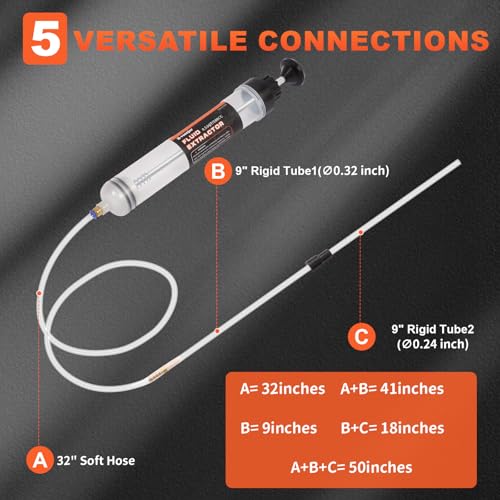 H-veenjor 500 CC Automotive Fluid Extractor Pump, Oil Change Syringe with Extra 32" Soft Hose & Two 9" Tubes, Manual Extraction and Fill Pump, Fluid Oil Change Evacuator with Powerful Suction (500 CC) - size: 500 CC