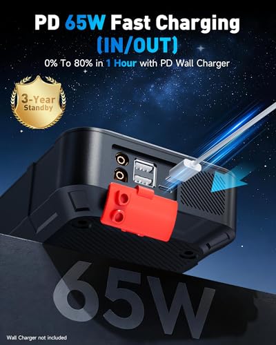 HW Car Battery Jump Starter with Air Compressor, 12V 2000A | 44.4Wh, 160PSI, 65W Fast Charging, Air Chucks and USB Cables
