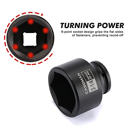 CASOMAN 9PCS 3/4" Drive Spindle Axle Nut Impact Socket Set, Include 1/2" to 3/4" Adapter, 6 Point, CR-MO, 2-1/16" to 2-1/2", Large Socket Set, Heavy Duty Use In Removing And Installing Axle Nuts - size: 9 PCS (2-1/16" to 2-1/2")
