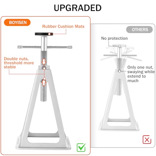 BOYISEN RV Stabilizer Jacks Set of 4，Aluminum Screw Jack Stands Adjustable from 11-17 Inch, Single Stabilizer Jacks for Travel Trailer Support up to 7500 Lbs