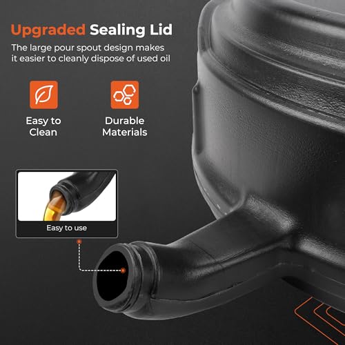 Oil Drain pan 15 Quart with Splash Guard and Handles, Oil Change Pan Universal Fit