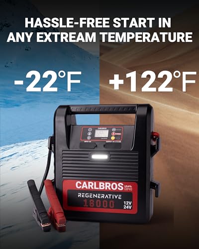 CB40 Heavy Duty Jump Starter, 40S Fast Recharge, 18000A 12/24 Volt Battery Jump Pack for Gas & Diesel Engines Up to 32L, LiFePO4 Commercial Battery Jumper Box for Truck, 39'' Jumper Cables