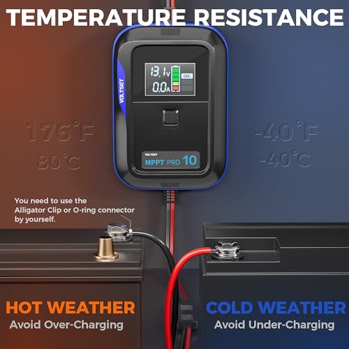 Aerospace-Grade Aluminum Voltset MPPT Solar Charge Controller : Display for Gel AGM Lead-Acid Lithium LiFePO4 Battery (Aerospace-Grade Aluminum MPPT Solar Charge Controller) - style: Aerospace-grade aluminum MPPT Solar Charge Controller