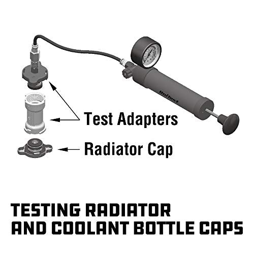 Powerbuilt Cooling System Pressure Tester Adapter Kit for European Vehicles – 12-Piece Set for Audi, BMW, VW, Mercedes & More – Works with Model 647642 Pressure Testing Pump - 647644 - size: European Car Adapters