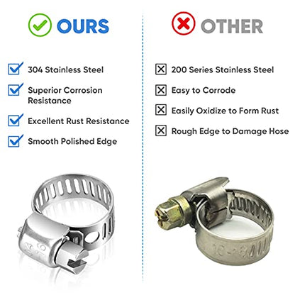 TICONN 12PCS Hose Clamp Set - 3/4''–1 1/4'' 304 Stainless Steel Worm Gear Hose Clamps for Pipe, Intercooler, Plumbing, Tube and Fuel Line (18–32 mm) - size: SAE #10 12PCS 3/4''~1-1/4"