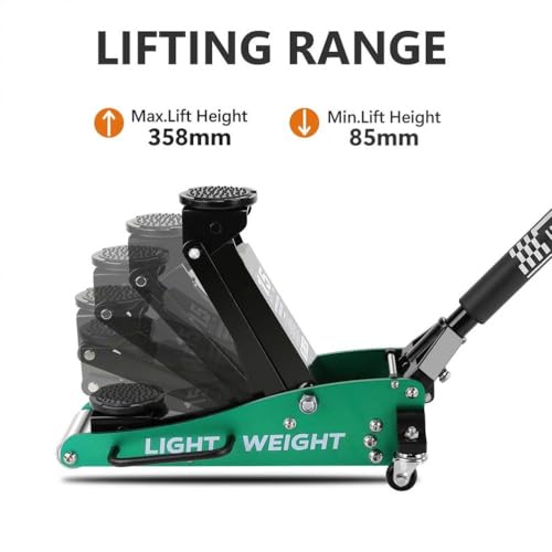 1.5 Ton Hydraulic Low Profile Floor Jack, Aluminum & Steel Car Jack, Dual Pump Quick Lift, 3,000 lb Capacity, Lightweight Portable Garage Jack, Green