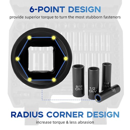 Reniteco 64-Piece 3/8" Drive Socket Set, SAE (5/16"-1") & Metric (6mm-24mm), Deep & Shallow, 72-Tooth Ratchet Wrench, Extension Bars, 1/2" F to 3/8" M Reducer, Universal Joint & Power Drill Adapter - size: 3/8" 64 PCS SAE & Metric