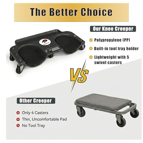 Rolling Knee Creeper/Pads with Swivel Castors, Tool Tray, High-Impact Frame | Built-in Tool Tray; Cushioned Pads; ABS Frame; Applications(Auto Shop/Workshop/Flooring/Painting/Landscaping)