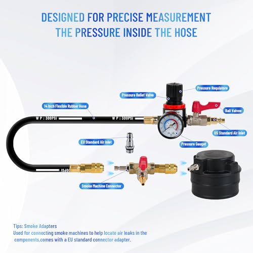 19Pcs Turbo System Leakage Tester Kit,Turbo Boost Leak Tester Turbocharger Air Pressure Guage Cooling System Intercoolers Radiators Hose Leak Tester with 8 Pairs of Stepped Adapters 1-1/4” to 4-3/8"