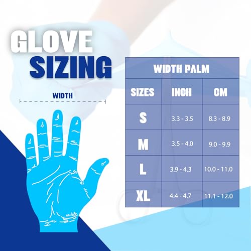 London Labs Synthetic Vinyl Exam Gloves Powder-Free, Latex-Free, Disposable, Ultra-strong, Food Safe, Healthcare, Cleaning - size: Large, style: 1000 Count
