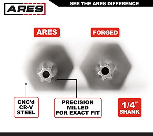 ARES 70009-33-Piece Security Bit Set with Magnetic Extension Bit Holder - Includes Tamper Resistant, SAE Hex, Metric Hex and Star Bits – Anti Tamper Bit Set Features Torq, Spanner, and Triwing Bits - size: 33-Piece Security Bit Set