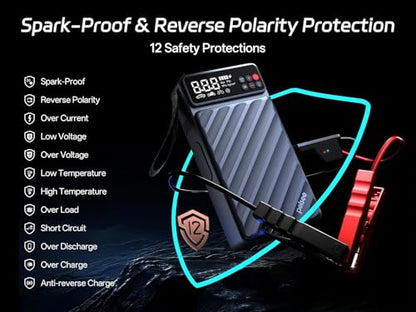 Pelsee 6000A Jump Starter with Air Compressor, Up to 10L Gas/8L Diesel Car Jump Box with 45W Fast Charge, Smart Tire Inflator & 800LM LED Light