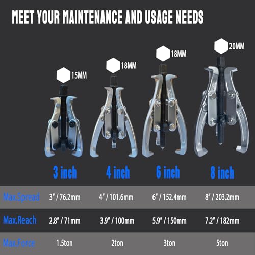 8 in 1 Gear Puller Set, 3" 4" 6" 8" Bearing Pulley Puller Kit, Cr-V Steel 2 Jaw & 3 Jaw Gear Puller with Reversible Jaws, 72Pcs Puller Set for Bearing Gear Pulley Flywheel Removal - size: 72pcs puller