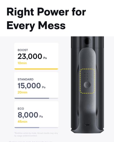 HOTO BlowVac™ Handheld Vacuum Cordless, Car Vacuum Cleaner with 23000Pa High Power, 3 Suction Modes, Electric Compressed Air Duster Blower for Car Interior, Home, Outdoor