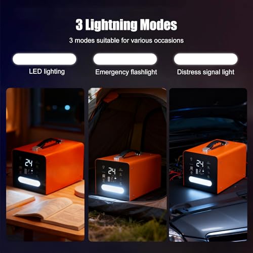 Truck Jump Starter Heavy Duty, 18000A 236.8Wh Battery Package is Suitable for 50L dieselengines and is Compatible with 12V/24V Automotive Emergency Starters. lt can Start Vehicles Normally at-40°F.