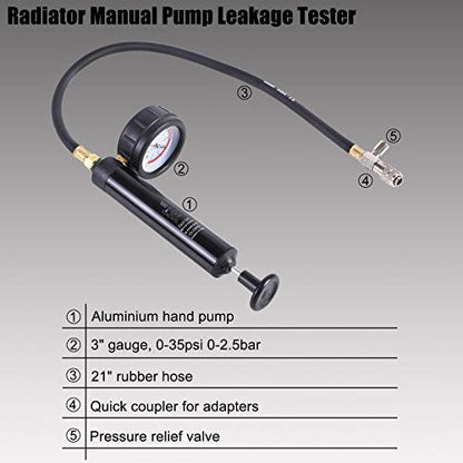 YSTOOL Radiator Pressure Tester Coolant Vacuum Refill Kit 28PCS Automotive Cooling System Leak Test Pneumatic Water Tank Purge Fill Tool Set with Gauge Adapter Cap Universal for Auto Car Airlift
