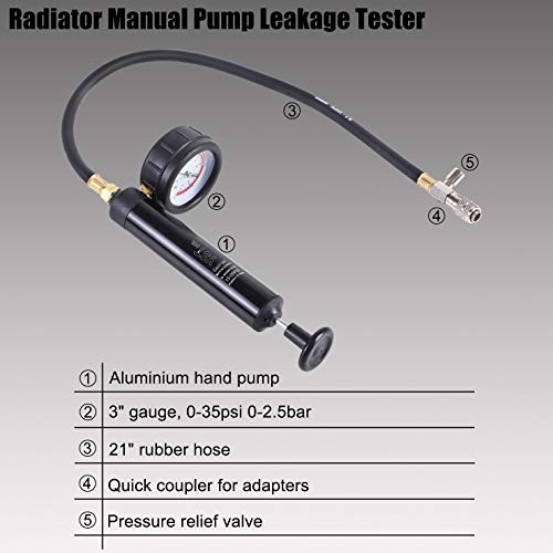 YSTOOL Radiator Pressure Tester Pneumatic Vacuum Cooling System Purge Refill Kit 28PCS Universal Automotive Water Tank Leak Test and Coolant Fill Tool Set with Adapters Gauge Case