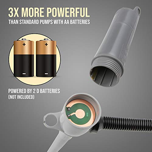 Deway Auto Fuel Transfer Pump, Flow Control Nozzle, D Battery, 2.4 GPM | Hands-free liquid transfer for cars, generators, ATVs, and lawn equipment; RoHS and CE certified. - style: Hand Trigger Nozzle
