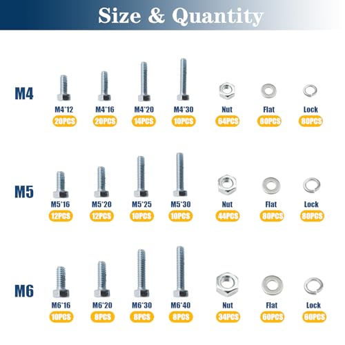 724PCS Metric Nuts and Bolts Assortment Kit, M4 M5 M6 Grade 8.8 | Heavy Duty Hex Bolts,Hardware,Nuts with Flat/Lock Washers Assorted,Bolt and Nut Kit - size: Hex Bolts-Metric M4 5 6