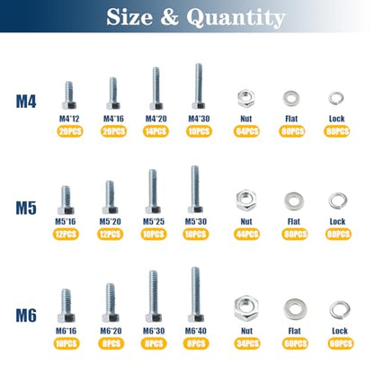 724PCS Metric Nuts and Bolts Assortment Kit, M4 M5 M6 Grade 8.8 | Heavy Duty Hex Bolts,Hardware,Nuts with Flat/Lock Washers Assorted,Bolt and Nut Kit - size: Hex Bolts-Metric M4 5 6