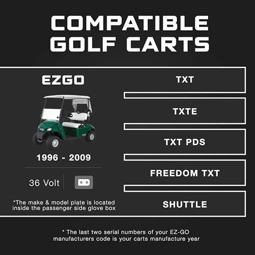 FORM 36 Volt Golf Cart Battery Charger for EZGO TXT Golf Carts with D-Style Plug - 36V 18AMP for Lead Acid, LiFePO4, Lithium Batteries - Waterproof Design - size: Lead Acid, Lithium & AGM