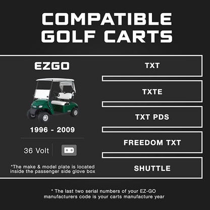 FORM 36 Volt Golf Cart Battery Charger for EZGO TXT Golf Carts with D-Style Plug - 36V 18AMP for Lead Acid, LiFePO4, Lithium Batteries - Waterproof Design - size: Lead Acid, Lithium & AGM