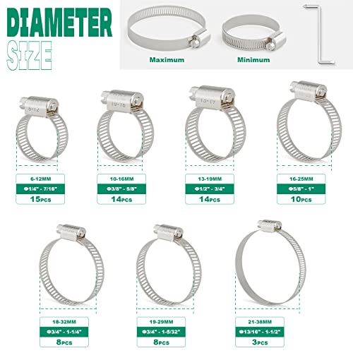 OURU 72PCS Hose Clamps Stainless Steel Assortment Adjustable 1/4"-1-1/2"(6-38mm) Worm Gear Hose Clamp, Heavy Duty Metal Small Hose Clamps for Automotive, Pipe, Radiator Plumbing, Fuel Line - size: 72PCS KIT-HOSE CLAMP(1/4''-1-1/2'')