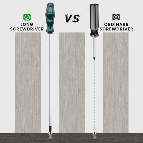 Extra Long Torx Screwdriver Set T15 T20, Fixinus 12-Inch Magnetic Security Torx Driver Star Screwdrivers with Hole, 300mm Length - size: T15 T20